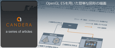 カンデラ開発者による連載コラムを公開中