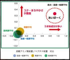 日本認証サービス1