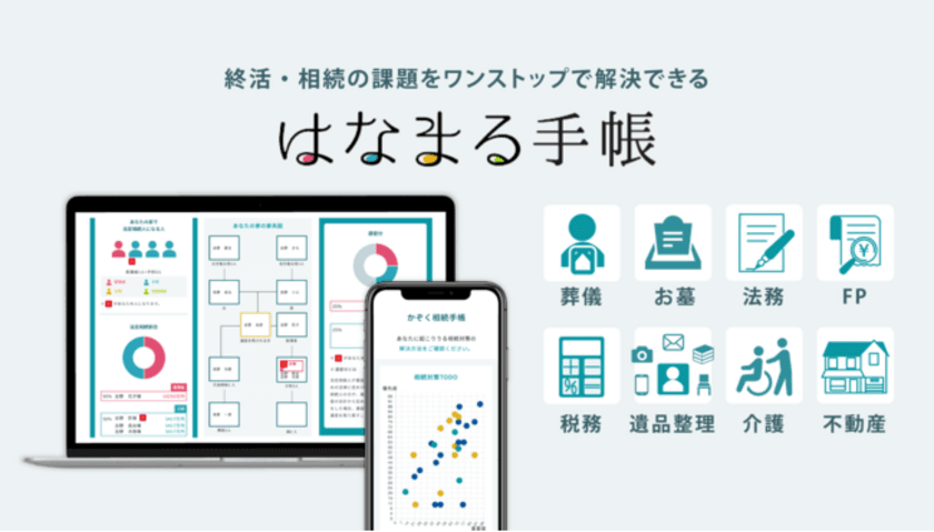 【残り4日】開始6時間で1,000万円到達！
日本の終活産業の変革に挑むベンチャー「はなまる手帳」、
イークラウドを通じた資金調達を実施！