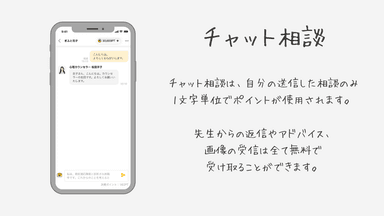 チャット相談
