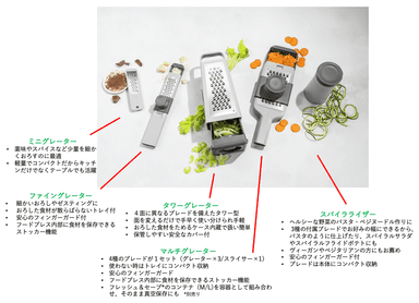 Z-CUT 商品アイテム