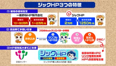 「ジックHP」3つの特徴