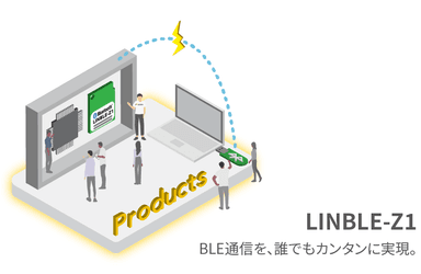 BLEモジュール『LINBLE-Z1』