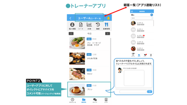 トレーナーアプリで食事アドバイスを効率化