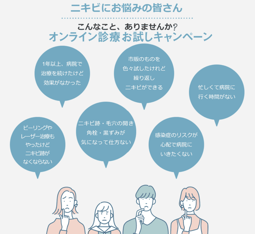 テレワーク特別企画　飯室皮膚科が9月1日より
「ニキビ オンライン診療 お試しキャンペーン」を開催