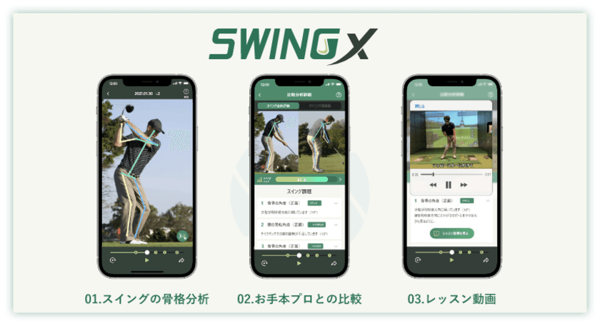 AIゴルフレッスンアプリ「SwingX」タイアップ紹介動画を
てらゆー・菅原 大地プロのYouTubeチャンネルにて公開