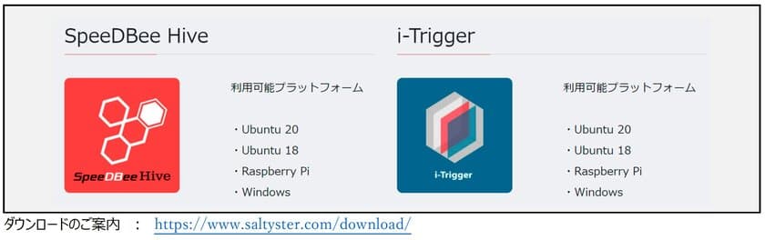 製造業向けIoT/Edgeデータ分析/チョコ停監視ソフト
“SpeeDBee Hiveとi-Trigger”が最新の全ての
オプション機能を装備した評価版(体験版)を無料公開　
オールインワンのIoT開発環境、Linux版の他に
お客様からの要望の高いWindows版をリリース