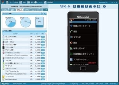 2．「RemoteCall + mobile pack」の画面イメージ
