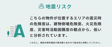 「Dr.Asset マンションリスク」地震リスクのイメージ図