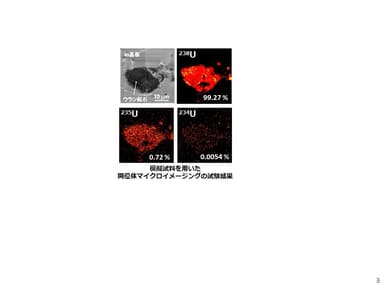 工学院大、名古屋大らによる廃炉関連研究で使われるイメージングの例