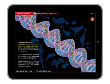 創刊号の「DNA」特集