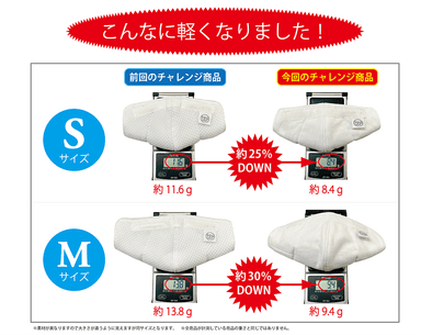 重さ改良