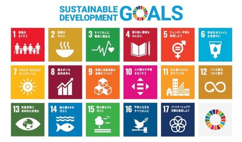 ツインズが、SDGsの取り組みを強化　企業価値の向上と
持続的な社会の実現　～SDGsからの新たな価値の創造～