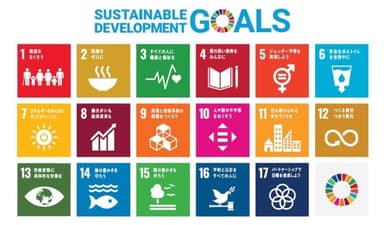 SDGs