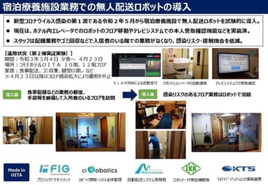 無人配送ロボットの導入