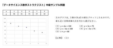 「データサイエンス数学ストラテジスト」中級サンプル問題