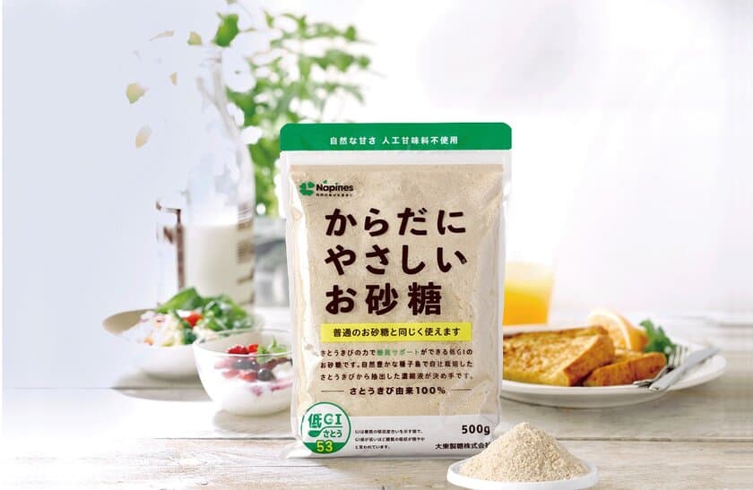 医師と大学の共同研究で開発された低GI食品
「からだにやさしいお砂糖」を9月13日(月)に販売開始