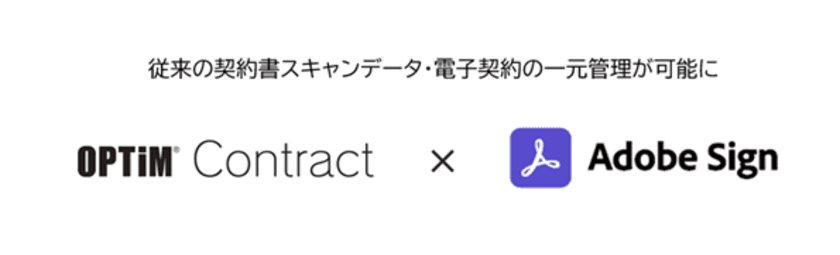 AIを活用した契約書管理サービス「OPTiM Contract」、
「Adobe Sign」との連携開始を発表