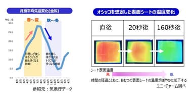 UC画像02