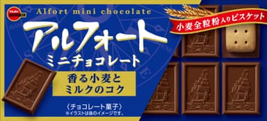 アルフォートミニチョコレート