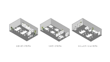 3種の働き方レイアウト