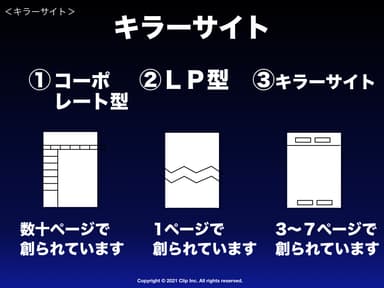 キラーサイト