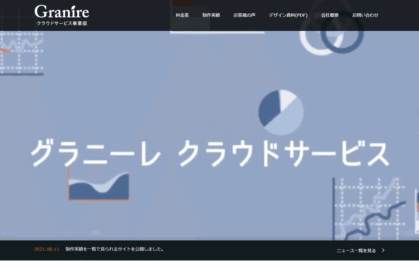 富山でEC事業を続けてきた株式会社グラニーレが
WEB集客を支援するサービスを開始