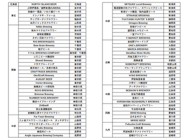 参加ブルワリーリスト画像(2021年9月時点)