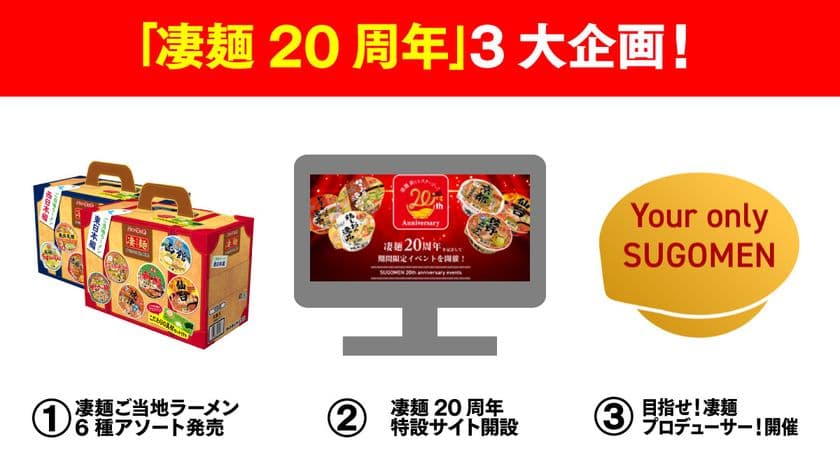 「ニュータッチ　凄麺」はおかげさまで発売20周年！
お客さまへ感謝をこめた3大記念企画を実施