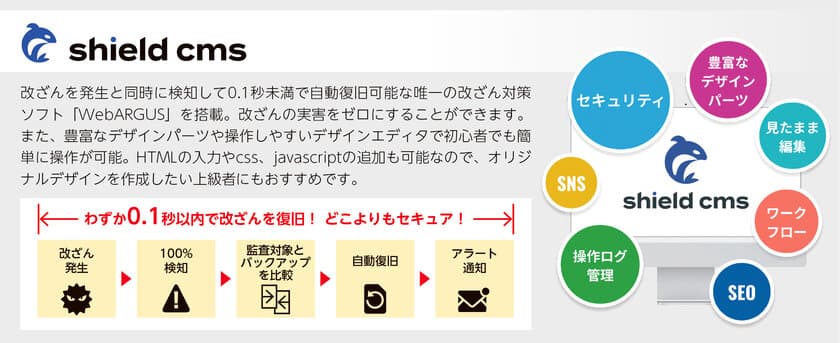 ホームページの「安全性」と「作成の機動性」を兼ね備えた
ホームページ作成プラットフォームを新発売　
～Web改ざんを0.1秒未満で瞬間検知・瞬間復旧する
サイバーセキュリティ機能を標準装備～