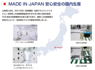 Wメタルマスクは安心安全の国内生産