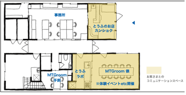 施設プラン