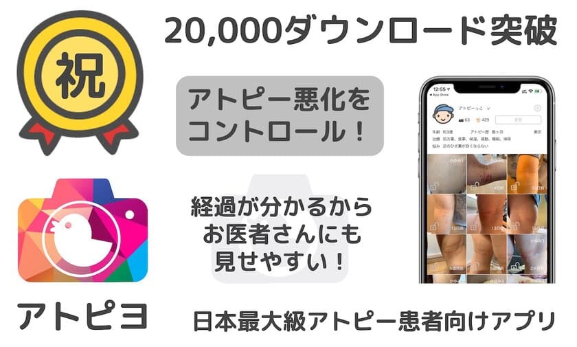 日本最大級のアトピー患者向けアプリ「アトピヨ」が
20,000ダウンロード突破！　
～リリース3年で投稿画像は38,000枚を突破～