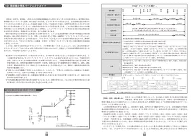 好評を博した「寝台特急パーフェクトガイド」は各年版を公開