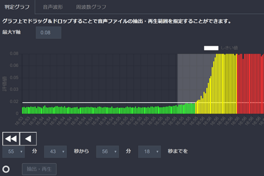 AI異音検知システム「エスカレイド」
「長期お試しプラン」の提供を2021年9月16日から開始！