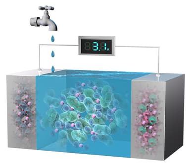 水電池のイメージ図