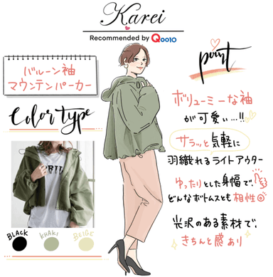 KAREI　バルーン袖マウンテンパーカー　グラフィックレコード