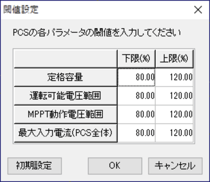 多様な発電設備環境のシミュレーションに対応　
「Solar Pro」バージョンアップのお知らせ