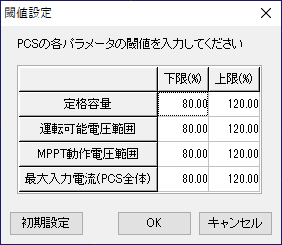 PCS閾値設定画面