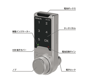 ER-3590(各部名称)