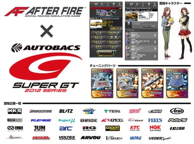 AFTER FIRE×SUPER GTイメージ