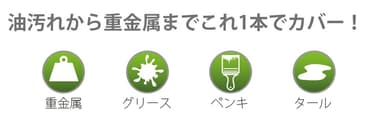 ゴージョー(R) マルチグリーンが得意な汚れ