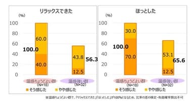 UC画像08