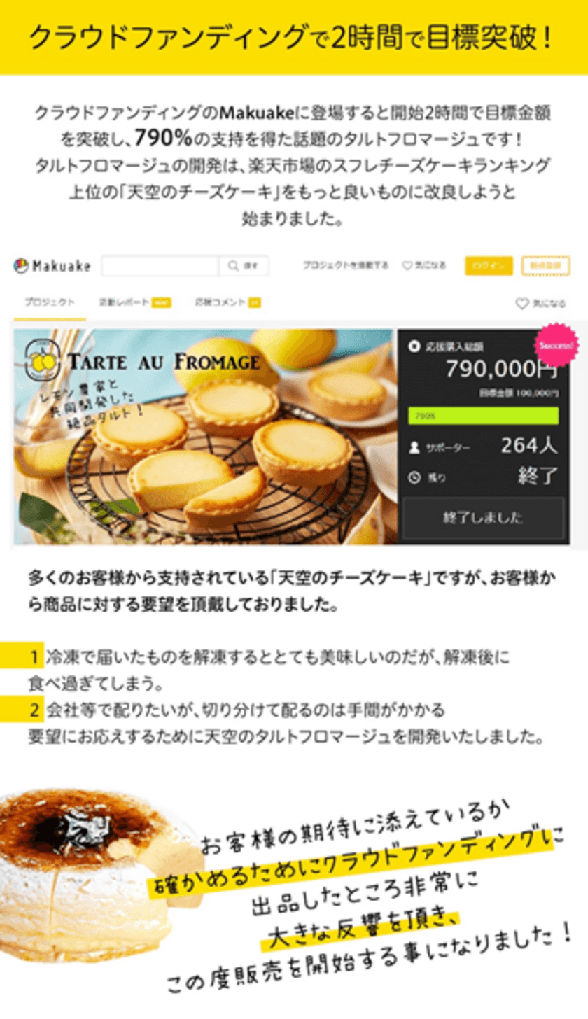 Makuakeで目標金額の790％を達成、レモン農家と共同開発した
タルトフロマージュが10月20日から一般発売