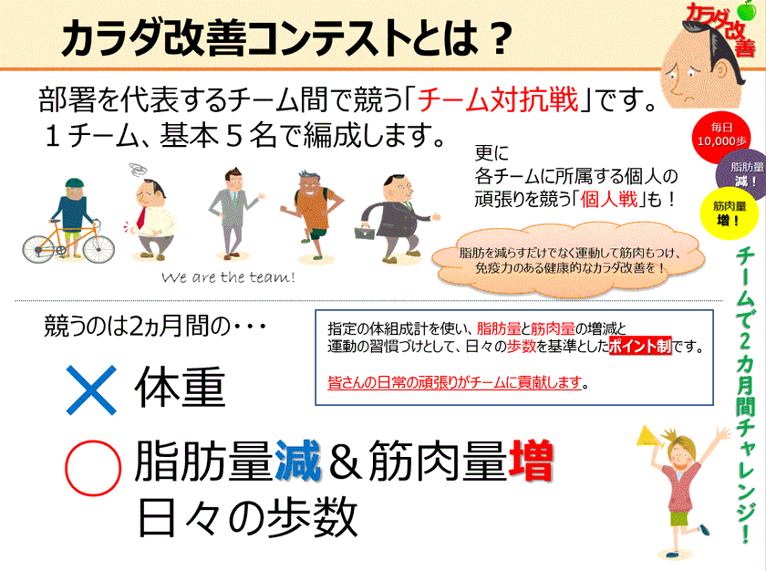 日本からだ開発が提供する従業員向け
健康経営実施プログラム「カラダ改善コンテスト」を
日本水産株式会社と日本駐車場開発グループで同時実施　
～楽しみながら参加し、コロナ禍でも
1日平均歩数11,615歩達成、参加者の77％がBMI改善に成功～