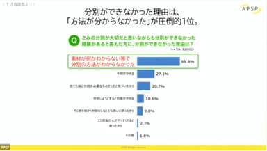 中間 玖幸 登壇内容イメージ(4)