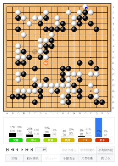 AI着手分析画面　※対局盤内のオレンジ色の丸が推薦手