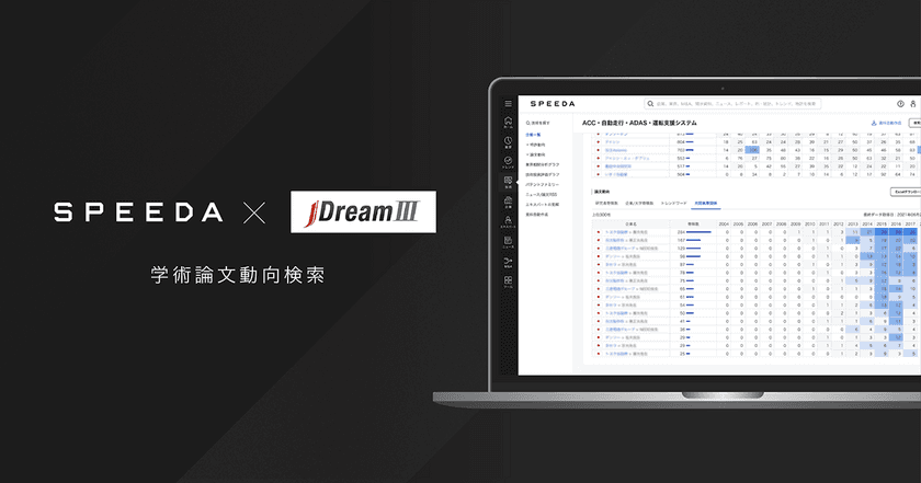 SPEEDA、JDreamIIIと連携し、産学官連携の加速に貢献する
「学術論文動向検索」機能を新たに実装