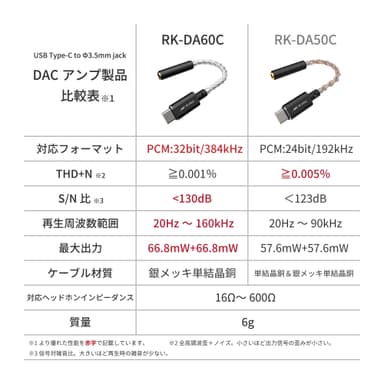 RK-DA60C_RK-DA50C比較表