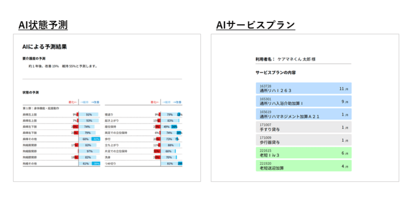 AIを用いたケアマネジメント支援サービス「SOIN(そわん)」と
ケアマネジャー支援ソフト「ケアマネくん」が連携